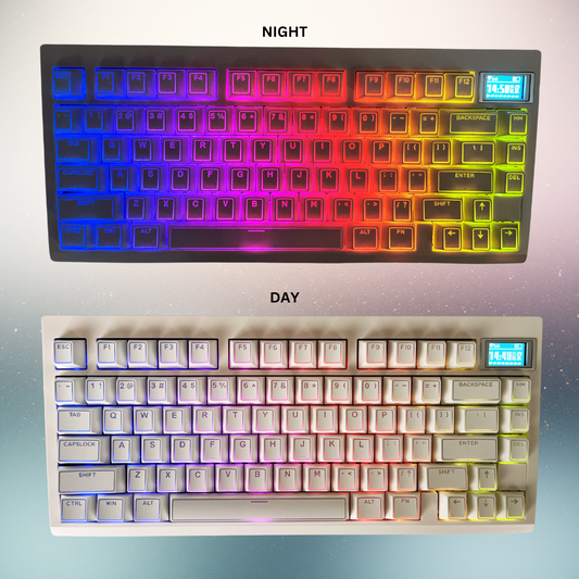 Pixel Flare ANSI CHERRY Keycaps Set