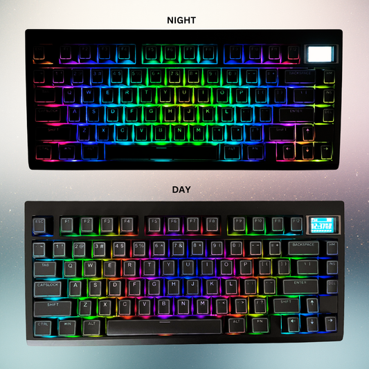 Pixel Flare ANSI CHERRY Keycaps Set